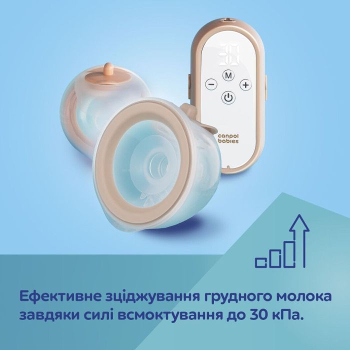 Молоковідсмоктувач Canpol babies подвійний мобільний MilkShell (20/106) зображення 9