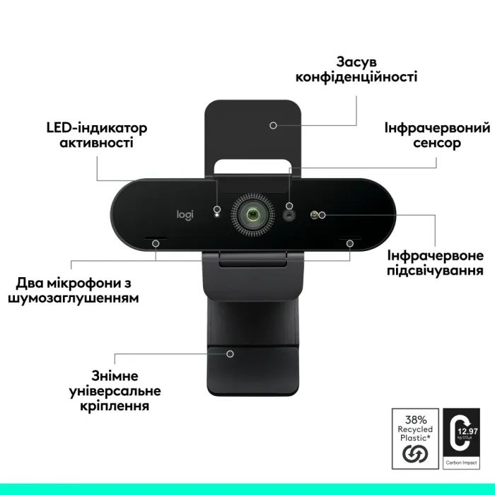 Веб-камера Logitech Brio 4K Ultra HD for Business Graphite (960-001746) изображение 5