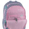 Рюкзак школьный Kite Education 585 Kawaii Stars (K25-585M-2) изображение 11