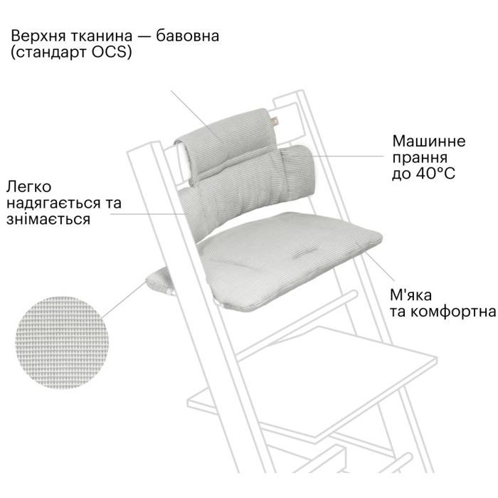 Аксесуар до стільчика для годування Stokke Текстиль для Tripp Trapp (Classic від 18 міс.) скандинавський сірий (Nordic Grey) (100366) зображення 2