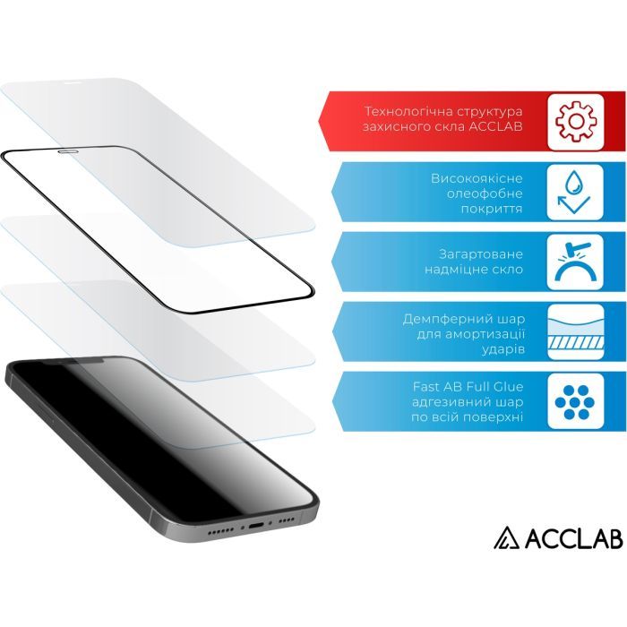 Скло захисне ACCLAB Full Glue ESD Apple iPhone 14 Pro Black (1283126542046) зображення 4