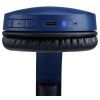 Наушники Panasonic RB-HF630B Blue (RB-HF630BG-A) изображение 4