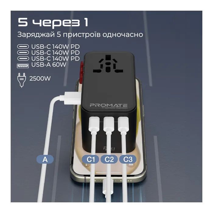 Зарядний пристрій Promate tripmate-gan160 3xUSB-C PD + USB-A QC 160W GaN Black (tripmate-gan160) зображення 4