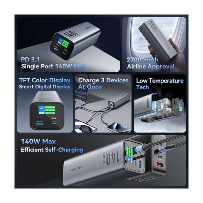 Батарея універсальна Vention 27000mAh 140W 5A PD, QC/3.0, 2xUSB-C, USB-A, LED Display, Gray (FHVH0) зображення 6