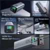Батарея універсальна Vention 27000mAh 140W 5A PD, QC/3.0, 2xUSB-C, USB-A, LED Display, Gray (FHVH0) зображення 6