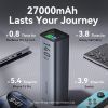 Батарея універсальна Vention 27000mAh 140W 5A PD, QC/3.0, 2xUSB-C, USB-A, LED Display, Gray (FHVH0) зображення 8