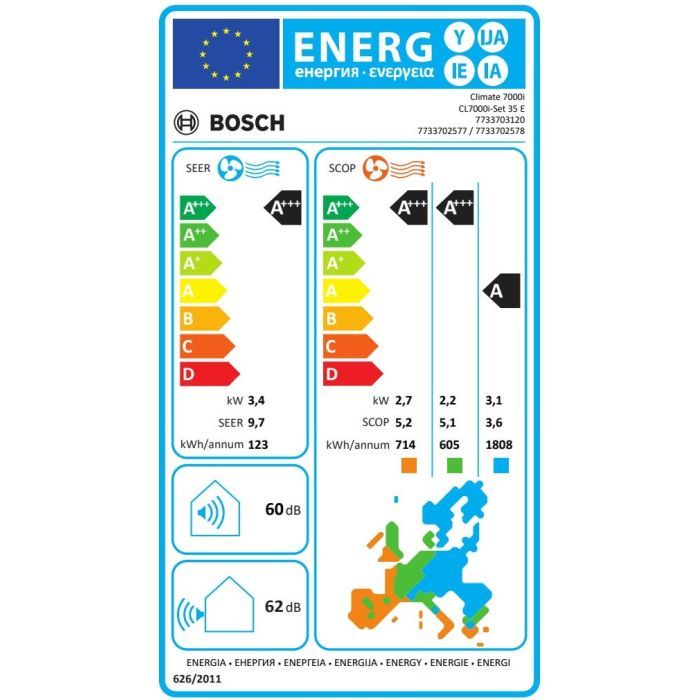Кондиционер Bosch CL7000i RAC 3,5 (7733703120) изображение 7
