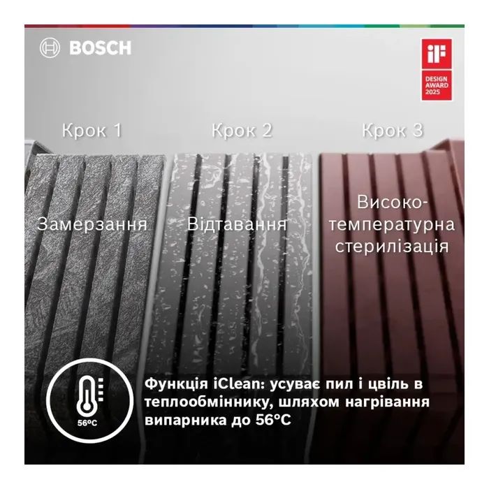 Кондиционер Bosch CL7000i RAC 3,5 кВт BLACK (7733703130) изображение 8