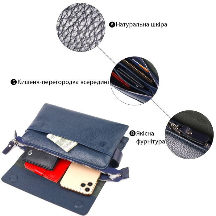 Сумка Canpellini З натуральної шкіри Синя (21565) зображення 4