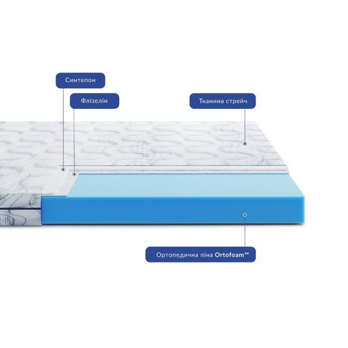 Матрас Highfoam Largo Super Slim New, ортопедический двухсторонний 180 x 190 см (4820001346527) изображение 3