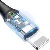 Дата кабель USB 2.0 AM to Lightning 1.0m 2.4A blue Baseus (CALCD-03) зображення 5