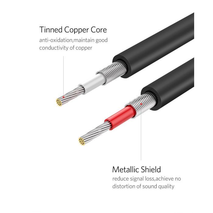 Кабель мультимедійний 2xRCA M to 2xRCA M 3.0m AV104 black Ugreen (10519) зображення 11