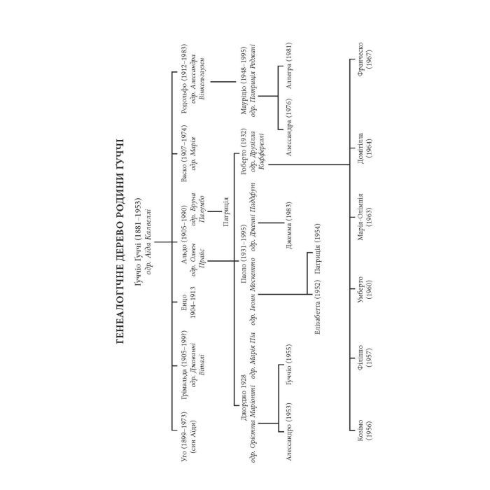Книга Дім Гуччі - Сара Гей Форден Фабула (9786175220467) изображение 8