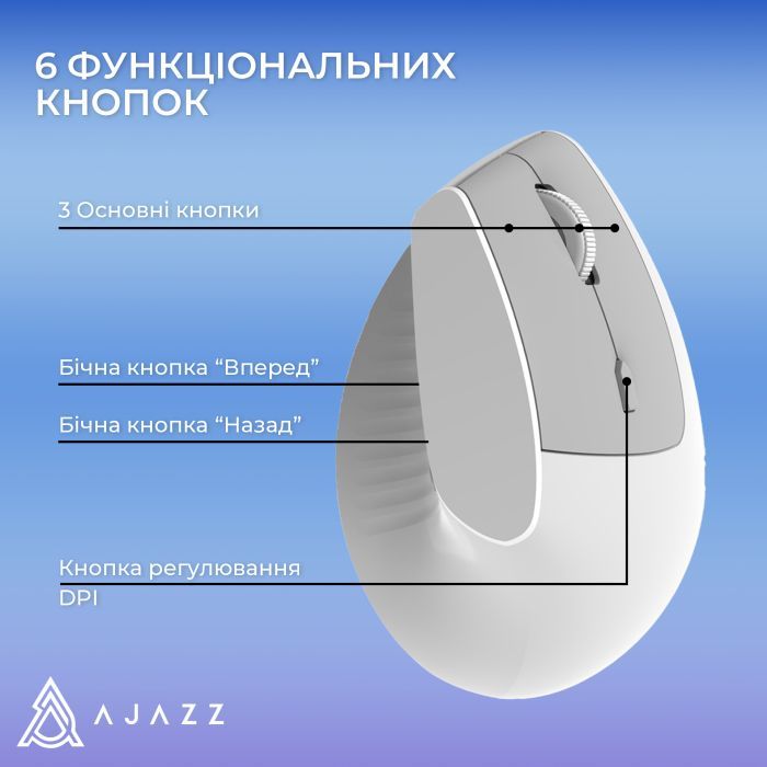 Мышка Ajazz i300 Wireless/Bluetooth/USB White (i300-W) изображение 13