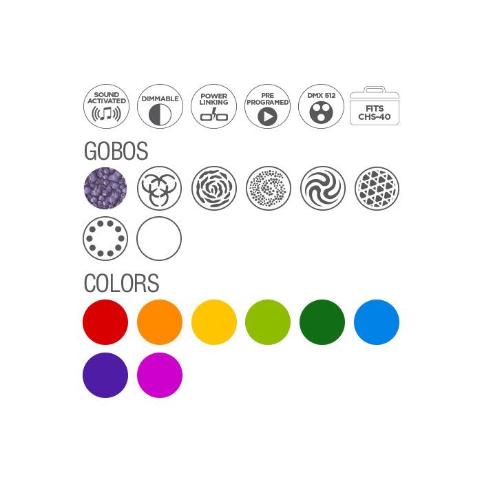 Светодиодный сканер Chauvet Intimidator Scan 305 IRC изображение 5