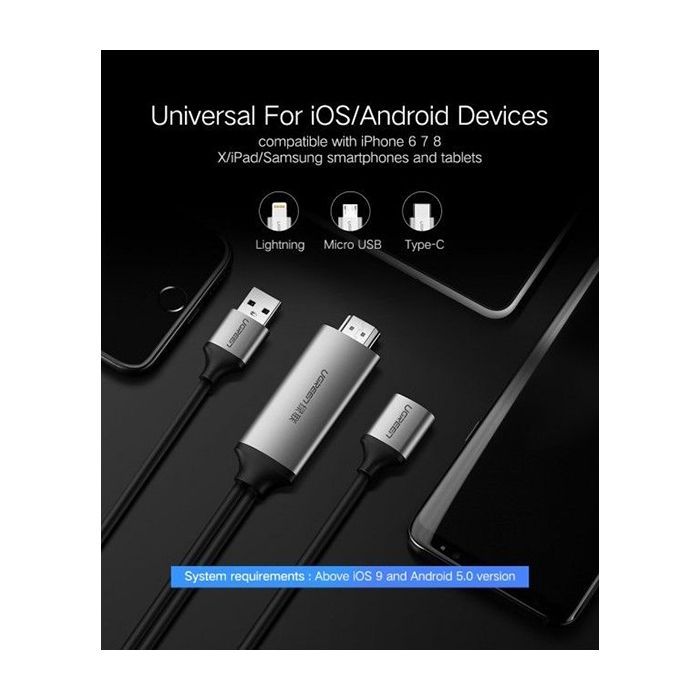 Кабель мультимедійний USB to HDMI 1.5m gray Ugreen (50291) зображення 4