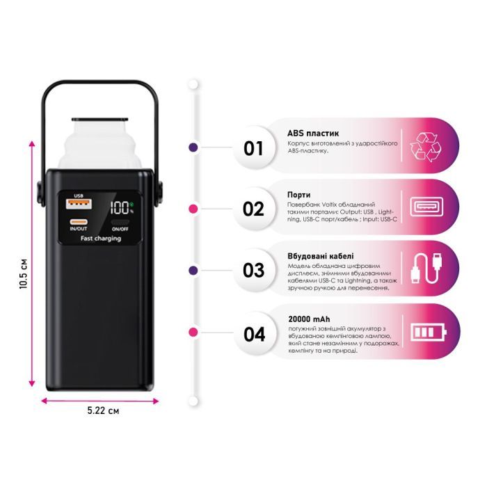 Батарея универсальная TheGeneral 20000mah Glim, 22.5W Fast Charge PD Lamp Black (40012919-01) изображение 3