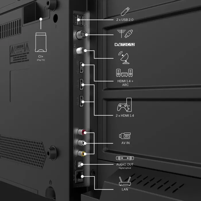 Телевизор THOMSON 32FQG3S15CW изображение 3