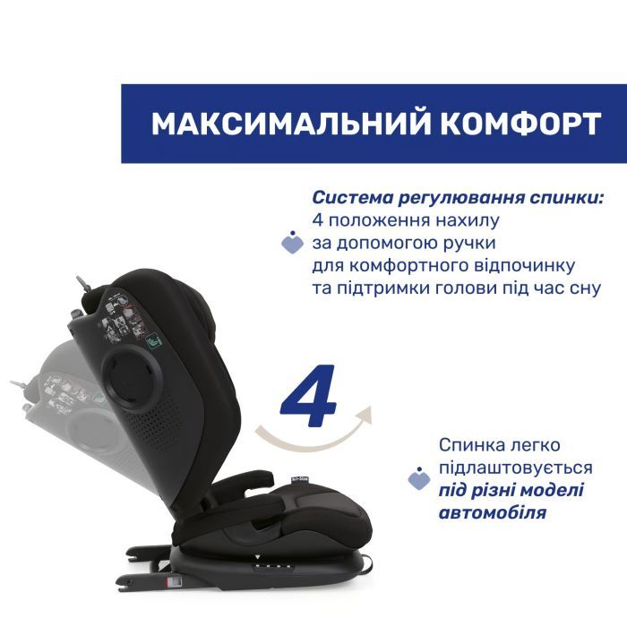 Автокресло Chicco Fold & Go S i-Size бустер (87117.33) изображение 4