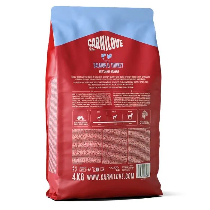 Сухой корм для собак Carnilove Active Salmon & Turkey Small Breed 4 кг (8595602581283) изображение 2