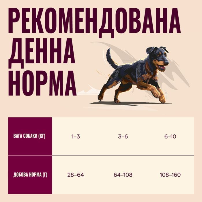 Сухой корм для собак Carnilove Active Salmon & Turkey Small Breed 4 кг (8595602581283) изображение 5