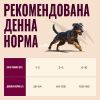 Сухой корм для собак Carnilove Active Salmon & Turkey Small Breed 4 кг (8595602581283) изображение 5