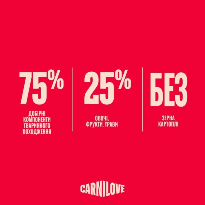 Сухой корм для собак Carnilove Active Salmon & Turkey Small Breed 4 кг (8595602581283) изображение 6
