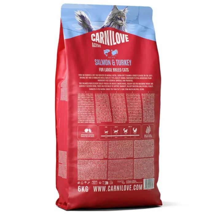 Сухой корм для кошек Carnilove Active Salmon & Turkey Large Breed 6 кг (8595602581665) изображение 2
