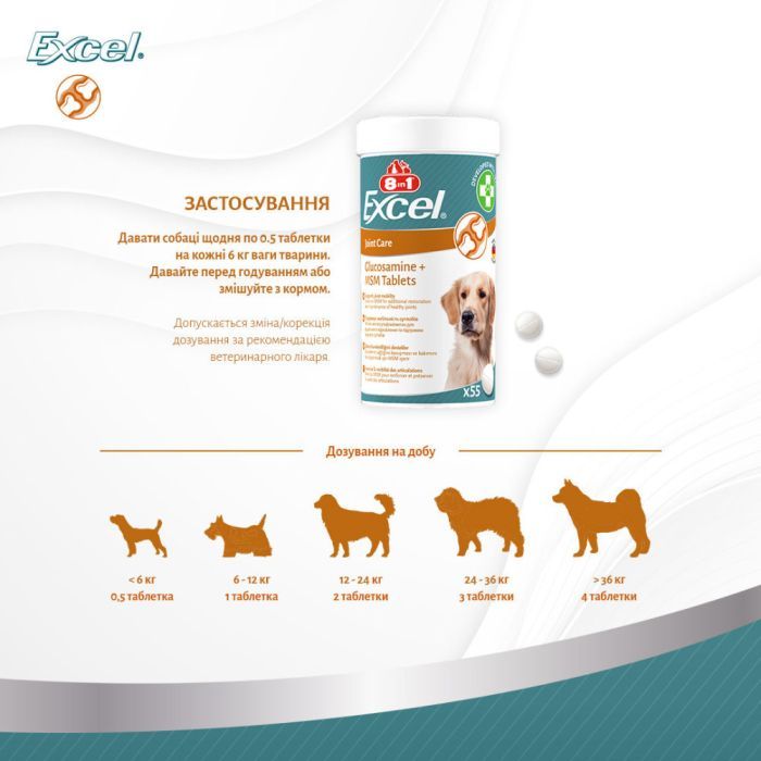 Вітаміни для собак 8in1 Excel Glucosamine + MSM для суглобів 55 шт (4048422184157) зображення 4