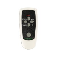 Вентилятор Saturn ST-FN8265 изображение 4