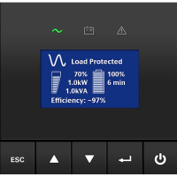 Источник бесперебойного питания Eaton 5P 1550VA (9210-6385) изображение 2