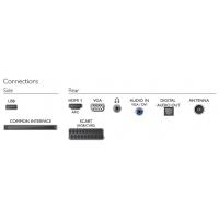 Телевизор Philips 24PHH5219/88 изображение 3