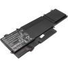Аккумулятор для ноутбука PowerPlant ASUS VivoBook U38N (C23-UX32) 7.4V 6250mAh (NB430666)