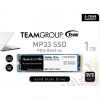 Накопичувач SSD M.2 2280 1TB Team (TM8FP6001T0C101) зображення 3