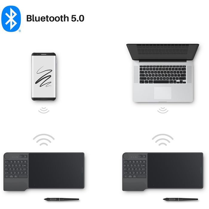 Графический планшет Huion Inspiroy Keydial KD200 (KD200) изображение 5