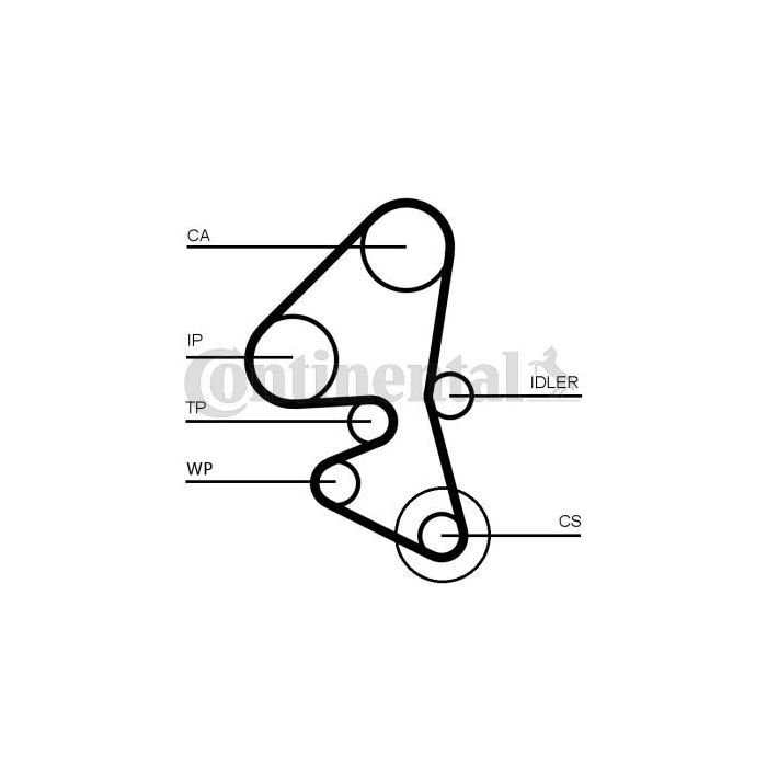 Ремень ГРМ CONTITECH CT1203 изображение 2