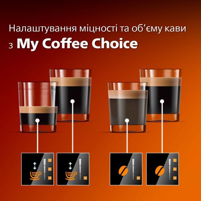 Кавомашина Philips EP0820/00 зображення 4