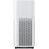 Очисник повітря Xiaomi Smart Air Purifier 4 зображення 3