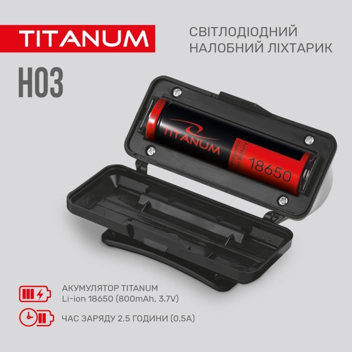 Ліхтар TITANUM 180Lm 6500K (TLF-H03) зображення 8