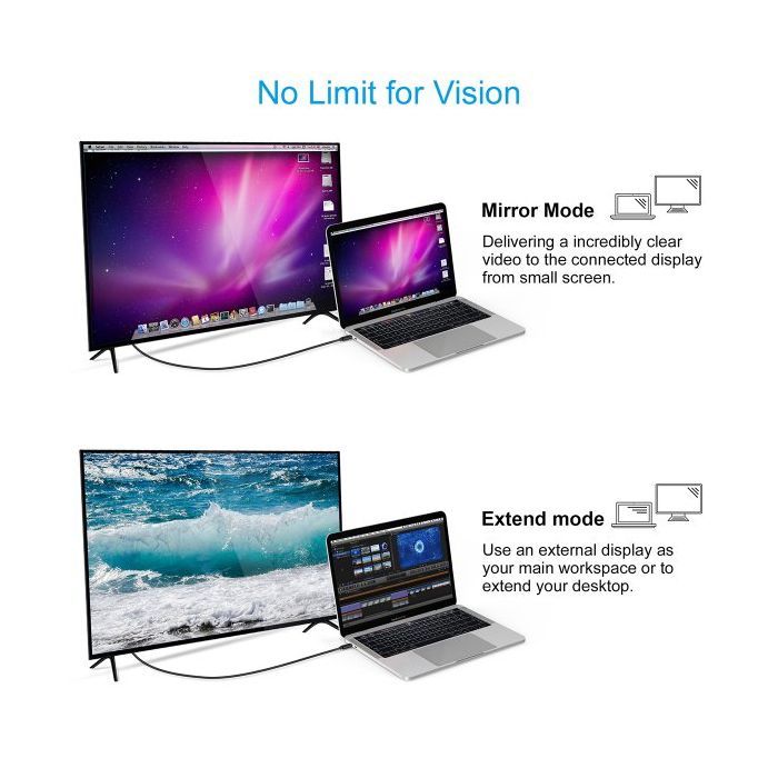 Кабель мультимедийный USB-C to HDMI 3.0m 4K 30Hz Choetech (XCH-0030BK) изображение 5