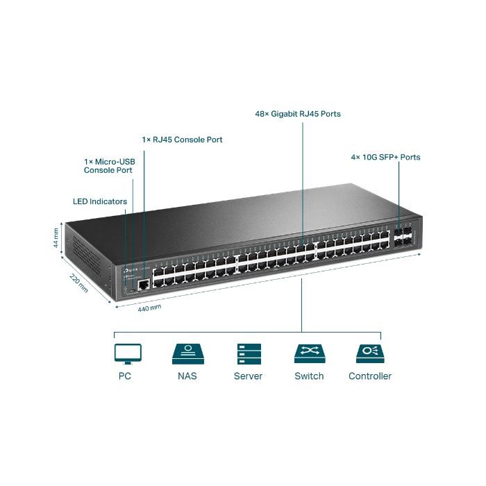 Коммутатор сетевой TP-Link TL-SG3452X 48xGE 4x10GE/SFP+ L2 JetStream 19" 1U (TL-SG3452X) изображение 4