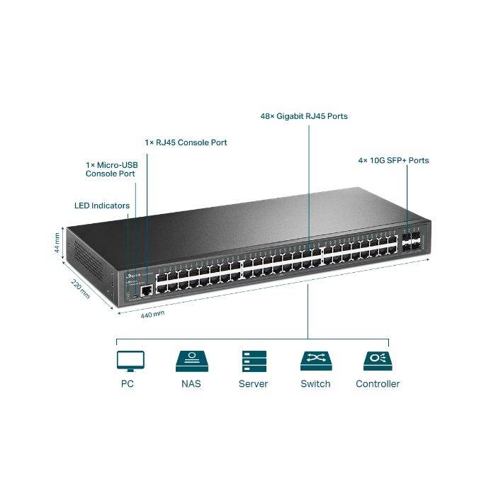 Коммутатор сетевой TP-Link TL-SG3452X 48xGE 4x10GE/SFP+ L2 JetStream 19" 1U (TL-SG3452X) изображение 4