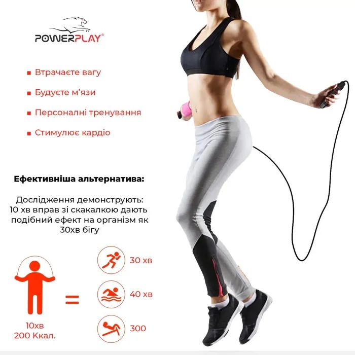 Скакалка PowerPlay 4206 Cіро-фіолетова (PP_4206_Grey/Violet) зображення 6