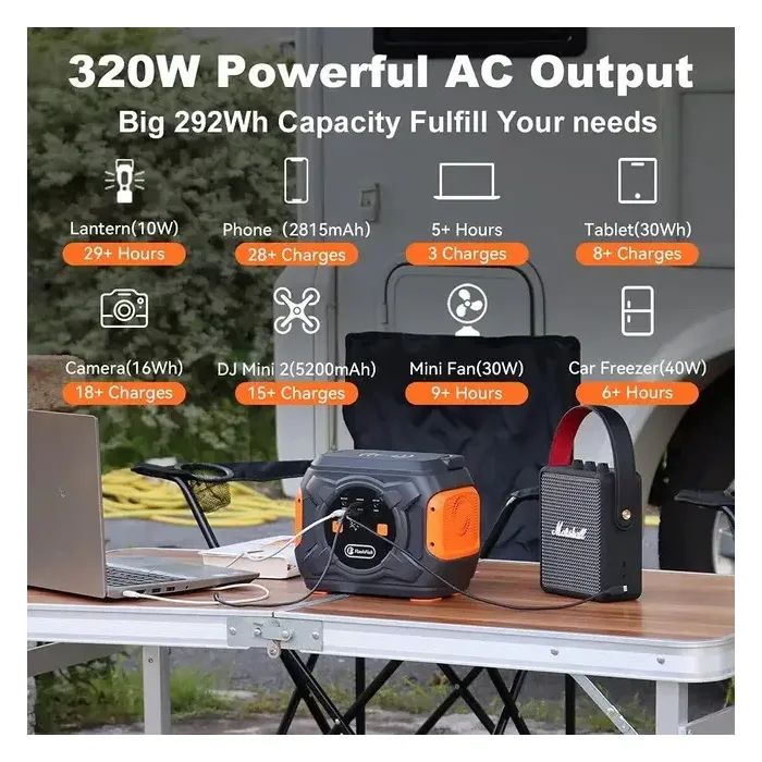 Зарядна станція FlashFish A301, 320W (A301) зображення 7