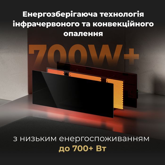 Обігрівач AENO AGH0004S зображення 5