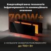 Обігрівач AENO AGH0004S зображення 5