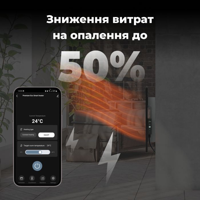 Обігрівач AENO AGH0004S зображення 7
