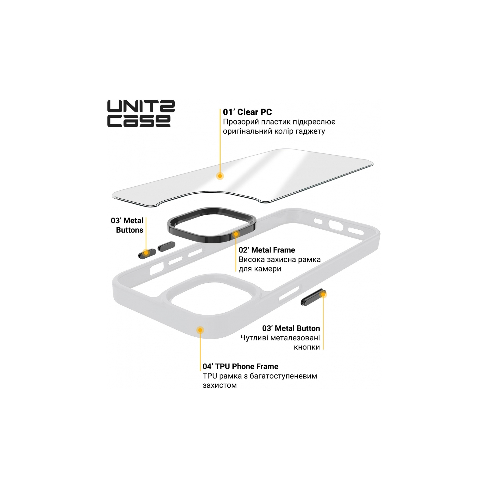 Чохол до мобільного телефона Armorstandart UNIT2 Apple iPhone 14 Pro White (ARM69945) зображення 4