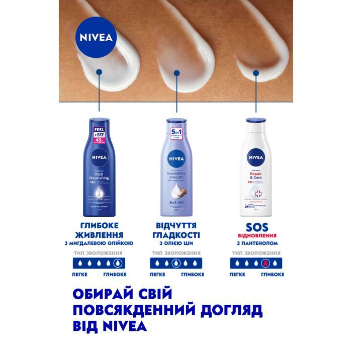 Лосьон для тела Nivea SOS Восстановление и уход 250 мл (4005900023995/4006000029917) изображение 7