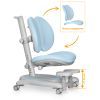 Детское кресло Mealux Ortoback Duo Base Blue (Y-510 KBL Base) изображение 3